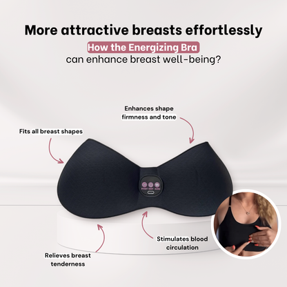 GlossBloom™ -  BUY 1 Energizing Bra + GET 1 Stretchy Bra GIFT